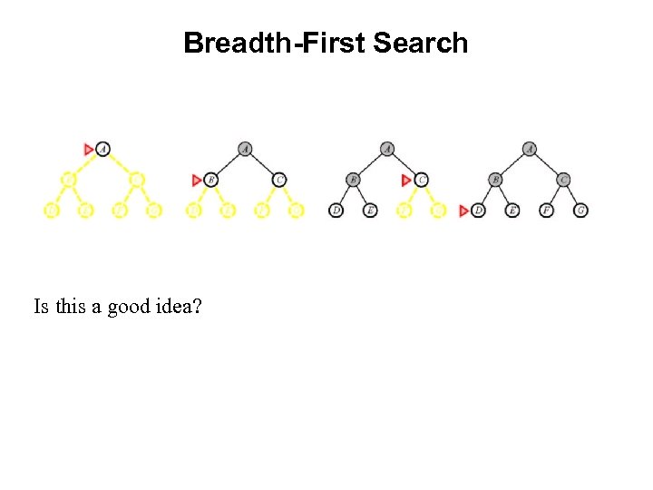 Breadth-First Search Is this a good idea? 