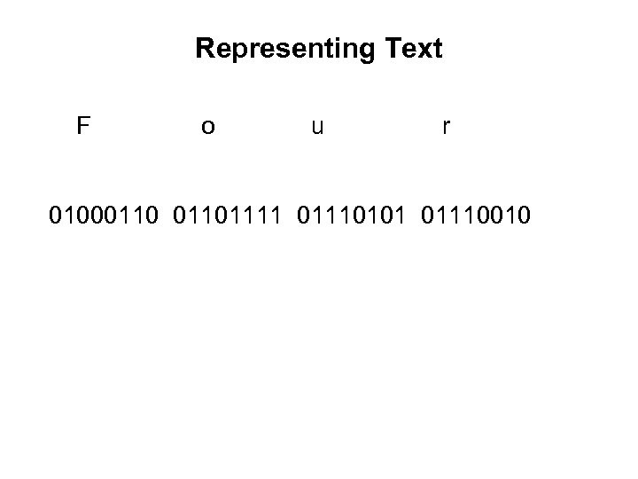 Representing Text F o u r 010001101111 01110101 01110010 