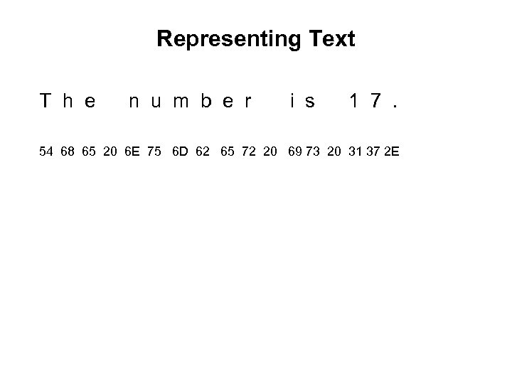 Representing Text T h e n u m b e r i s 1