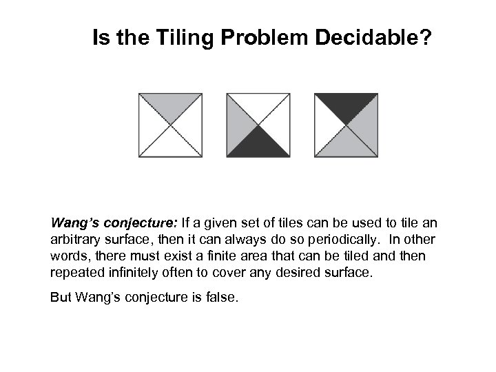 Is the Tiling Problem Decidable? Wang’s conjecture: If a given set of tiles can