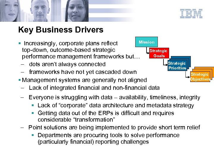 Key Business Drivers Mission § Increasingly, corporate plans reflect top-down, outcome-based strategic Strategic Goals