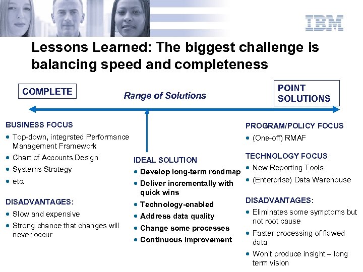 Lessons Learned: The biggest challenge is balancing speed and completeness COMPLETE Range of Solutions