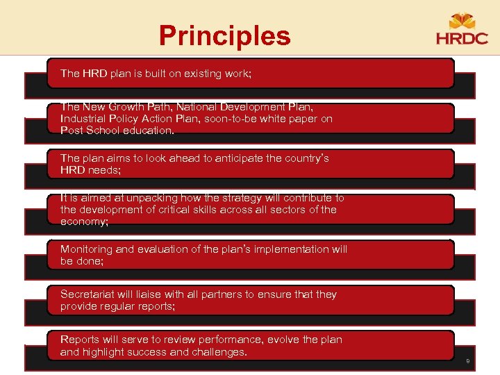 Principles The HRD plan is built on existing work; The New Growth Path, National