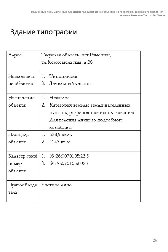 Возможные промышленные площадки под размещение объектов на территории городского поселения – поселок Рамешки Тверской