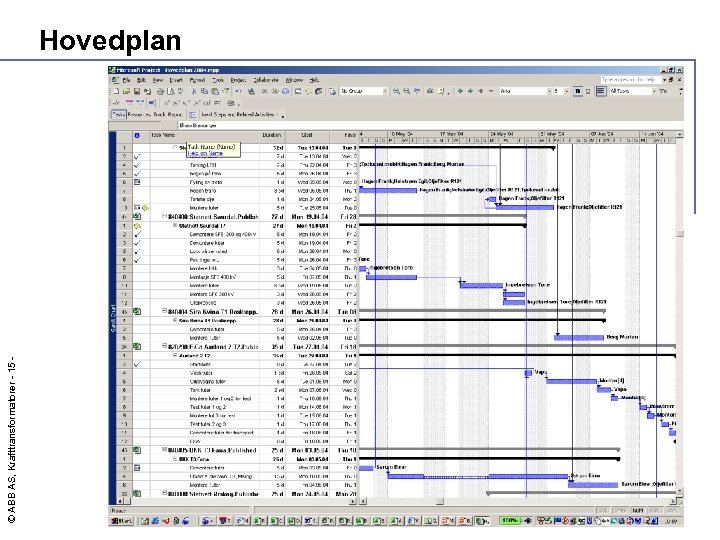 © ABB AS, Krafttransformatorer - 15 - Hovedplan 