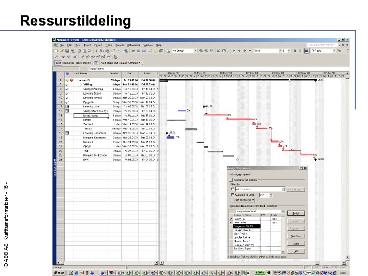 © ABB AS, Krafttransformatorer - 16 - Ressurstildeling 