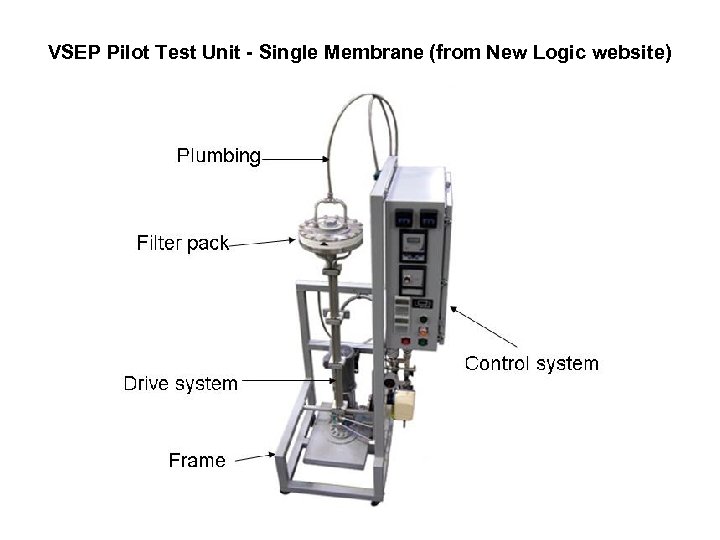 VSEP Pilot Test Unit - Single Membrane (from New Logic website) 