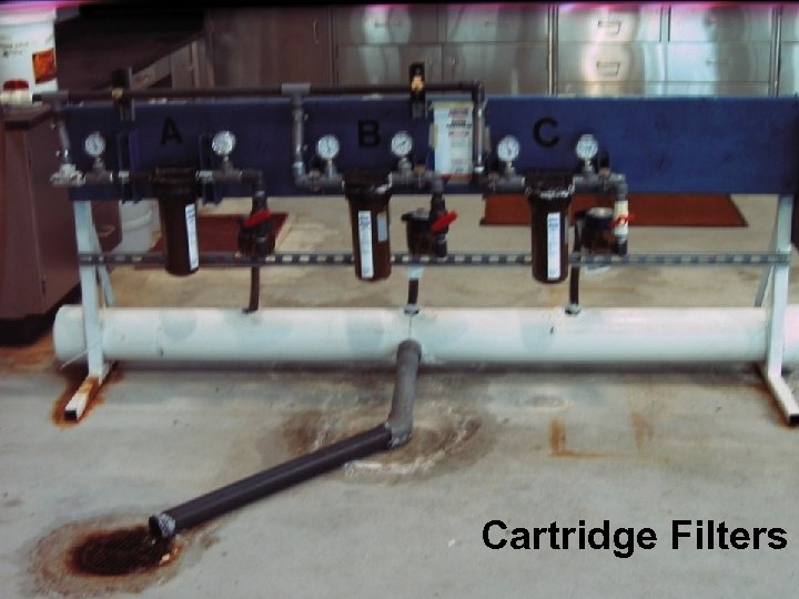 Cartridge Filters 