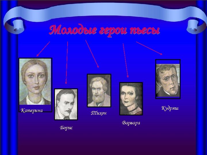 Молодые герои пьесы Катерина Кудряш Тихон Борис Варвара 
