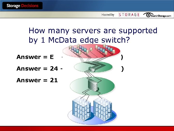 How many servers are supported by 1 Mc. Data edge switch? Answer = E