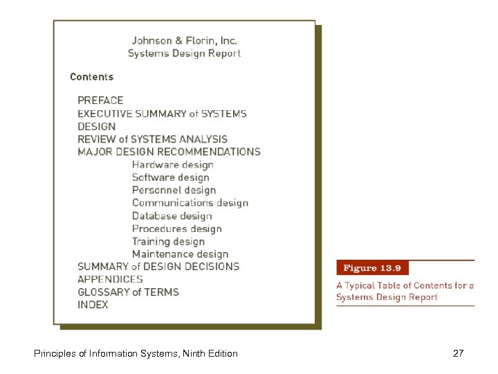Principles of Information Systems, Ninth Edition 27 