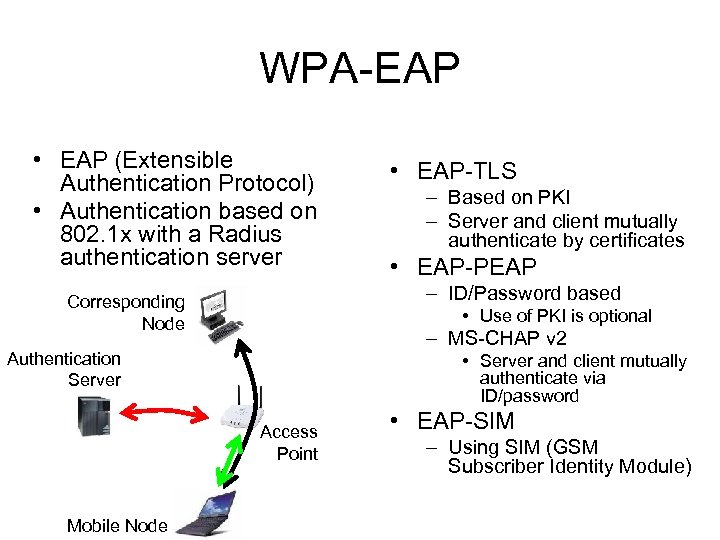 WPA-EAP • EAP (Extensible Authentication Protocol) • Authentication based on 802. 1 x with