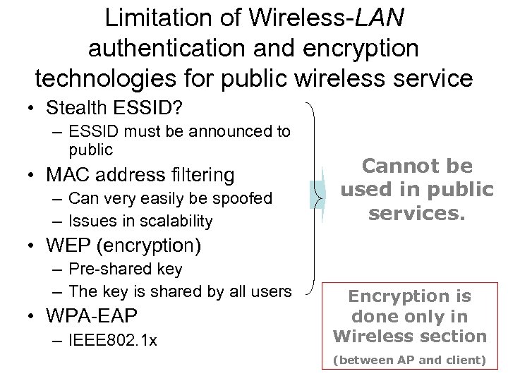 Limitation of Wireless-LAN authentication and encryption technologies for public wireless service • Stealth ESSID?