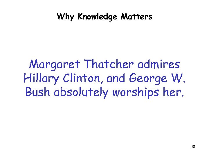 Why Knowledge Matters Margaret Thatcher admires Hillary Clinton, and George W. Bush absolutely worships