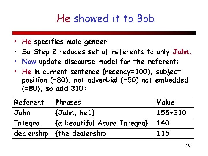 He showed it to Bob • • He specifies male gender So Step 2