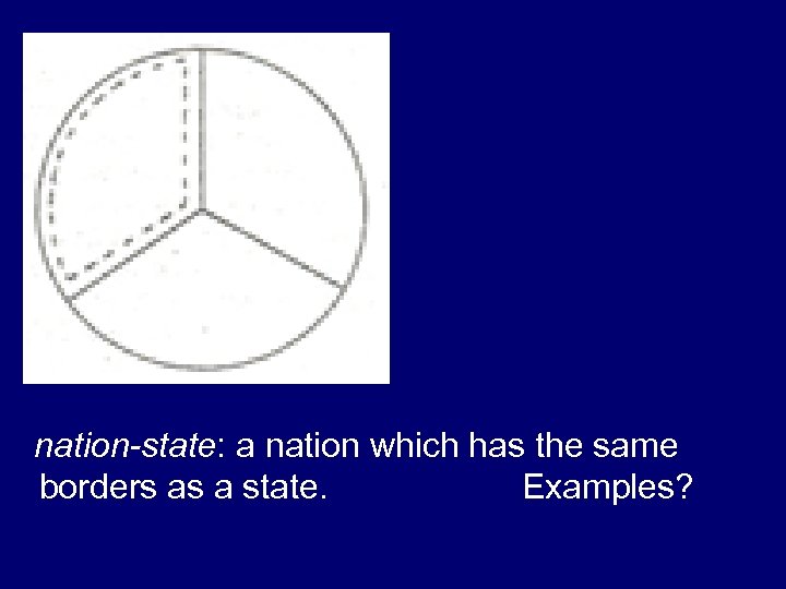 nation-state: a nation which has the same borders as a state. Examples? 