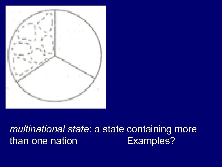 multinational state: a state containing more than one nation Examples? 