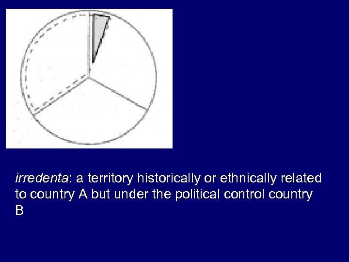 irredenta: a territory historically or ethnically related to country A but under the political