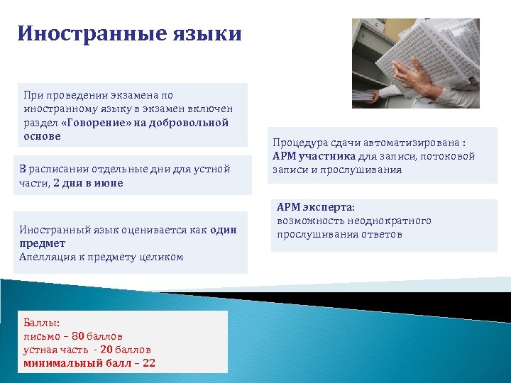 Иностранные языки При проведении экзамена по иностранному языку в экзамен включен раздел «Говорение» на