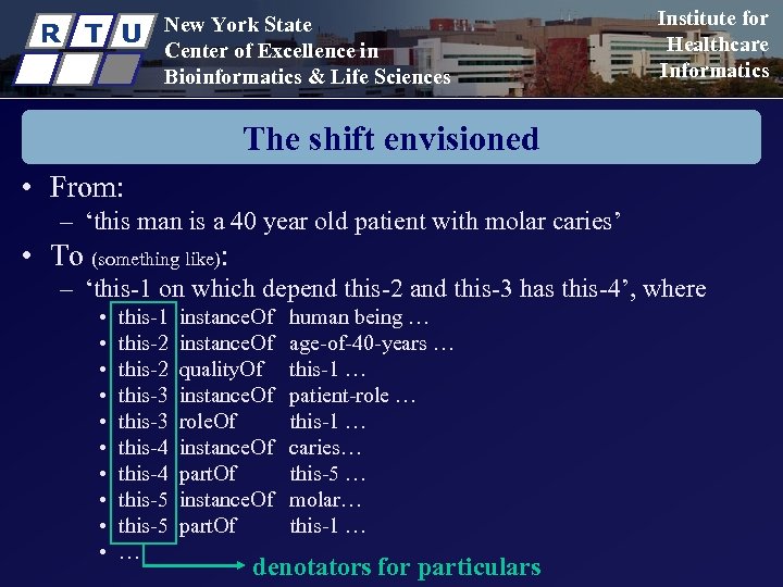 R T U New York State Center of Excellence in Bioinformatics & Life Sciences