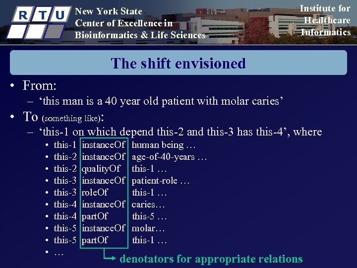 R T U New York State Center of Excellence in Bioinformatics & Life Sciences