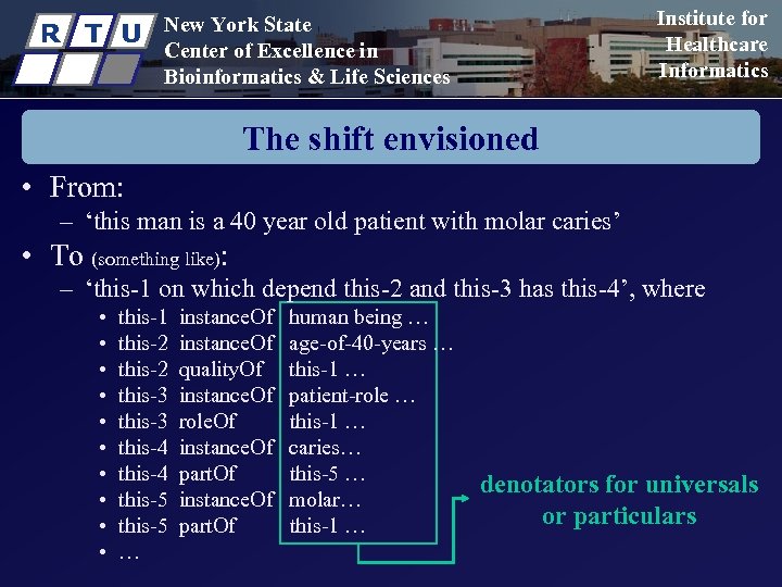 R T U Institute for Healthcare Informatics New York State Center of Excellence in