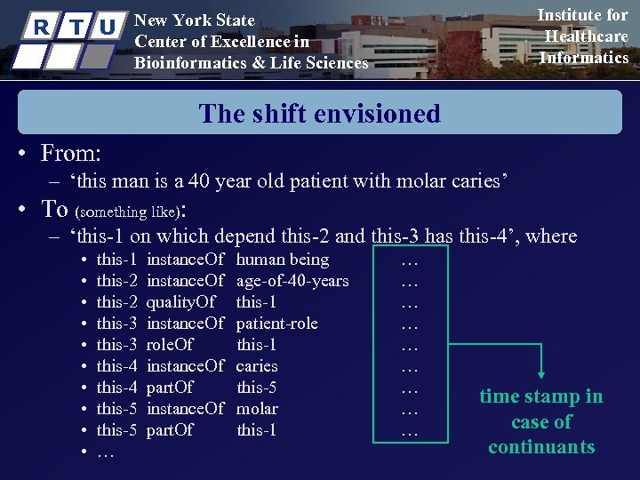 R T U Institute for Healthcare Informatics New York State Center of Excellence in