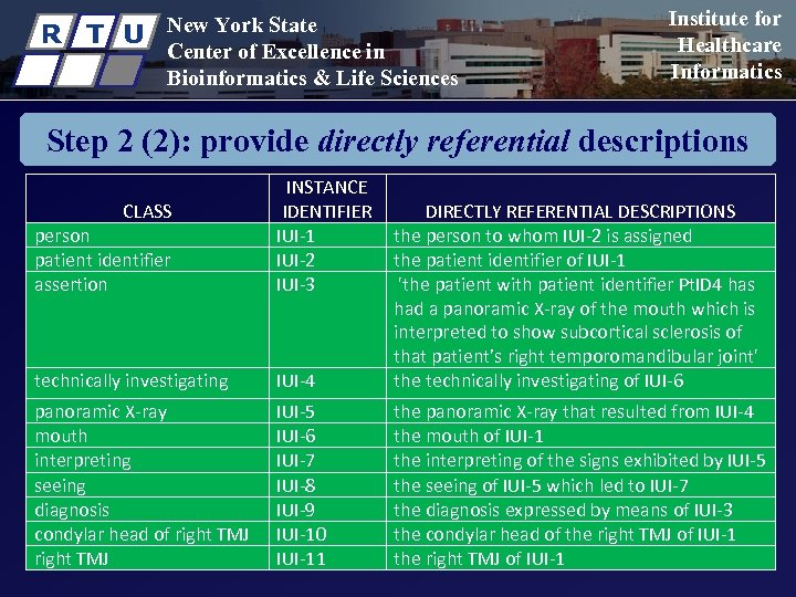 R T U New York State Center of Excellence in Bioinformatics & Life Sciences
