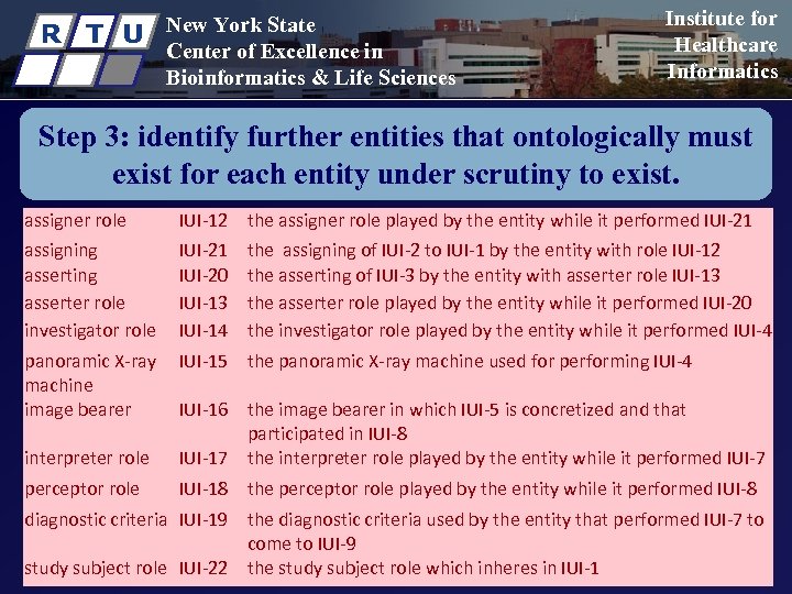 R T U New York State Center of Excellence in Bioinformatics & Life Sciences