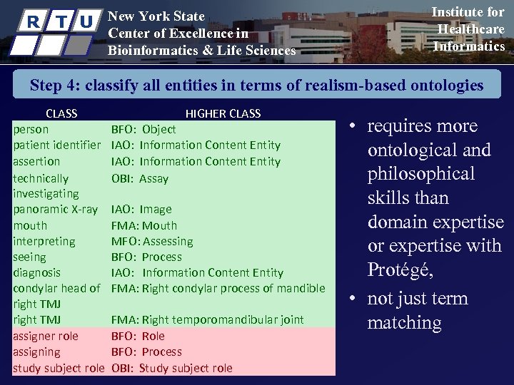 R T U New York State Center of Excellence in Bioinformatics & Life Sciences
