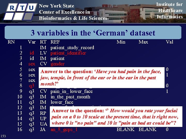 R T U New York State Center of Excellence in Bioinformatics & Life Sciences