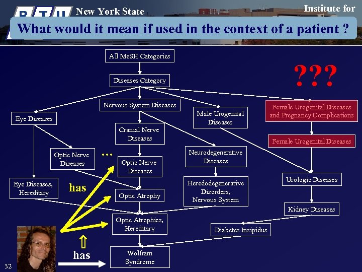 R T What U New York State Center of Excellence in would it mean