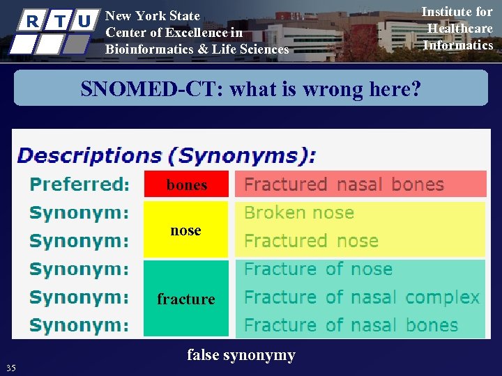 R T U New York State Center of Excellence in Bioinformatics & Life Sciences