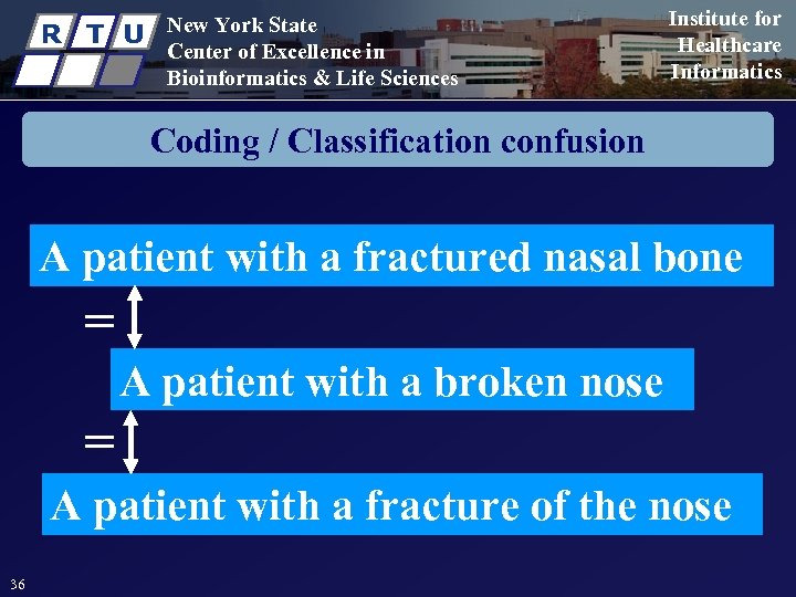 R T U New York State Center of Excellence in Bioinformatics & Life Sciences