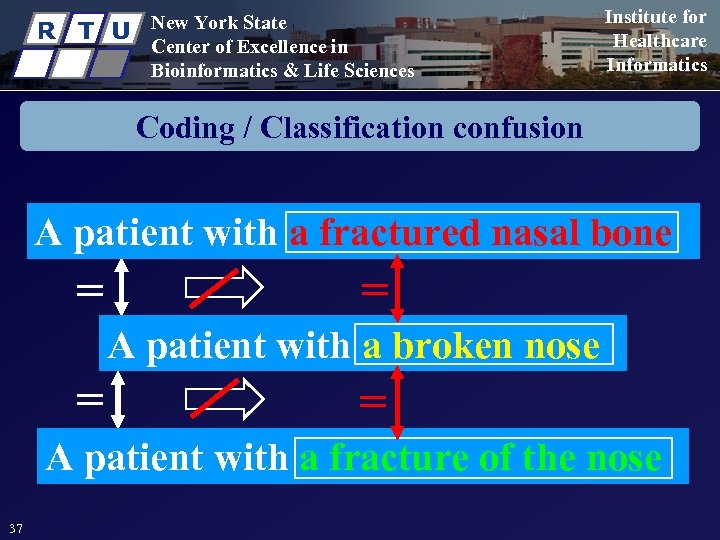 R T U New York State Center of Excellence in Bioinformatics & Life Sciences