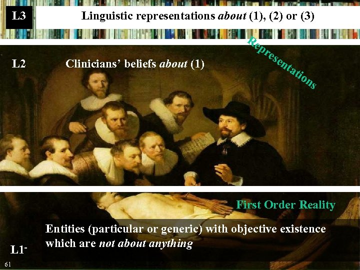 L 3 T U R L 2 New York State Linguistic representations Center of