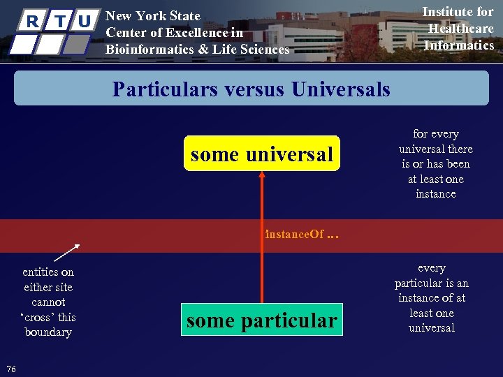 R T U New York State Center of Excellence in Bioinformatics & Life Sciences