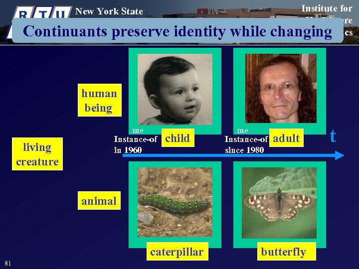 R T U Institute for Healthcare Informatics New York State Center of Excellence in