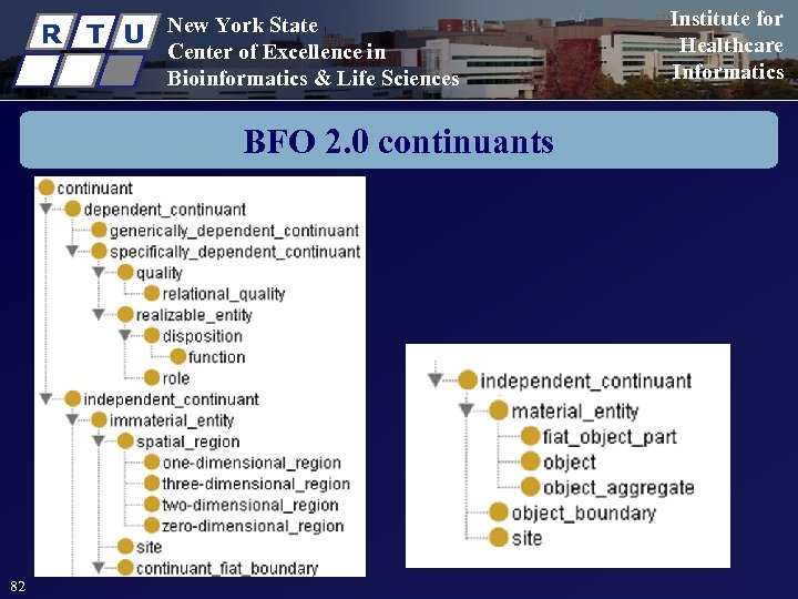 R T U New York State Center of Excellence in Bioinformatics & Life Sciences