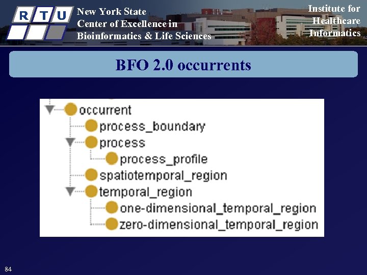 R T U New York State Center of Excellence in Bioinformatics & Life Sciences