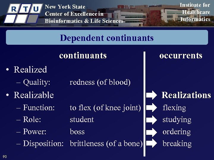 R T U Institute for Healthcare Informatics New York State Center of Excellence in