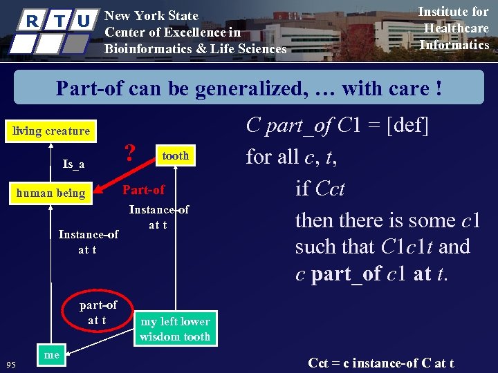 R T U New York State Center of Excellence in Bioinformatics & Life Sciences