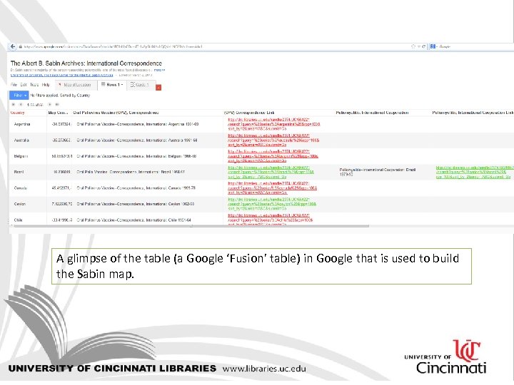 A glimpse of the table (a Google ‘Fusion’ table) in Google that is used