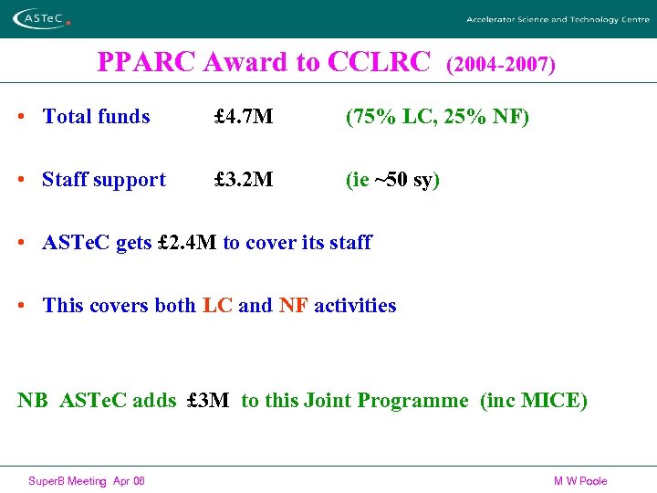 PPARC Award to CCLRC (2004 -2007) • Total funds £ 4. 7 M (75%