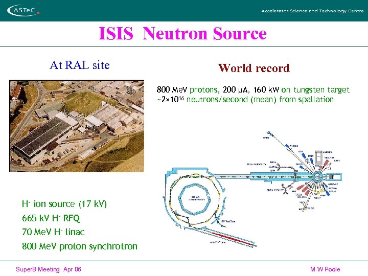 ISIS Neutron Source At RAL site World record 800 Me. V protons, 200 µA,