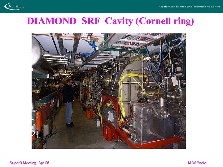 DIAMOND SRF Cavity (Cornell ring) Super. B Meeting Apr 06 M W Poole 