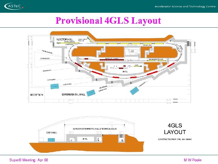 Provisional 4 GLS Layout Super. B Meeting Apr 06 M W Poole 