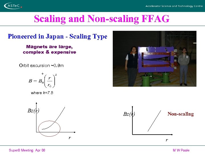 Scaling and Non-scaling FFAG Pioneered in Japan - Scaling Type Magnets are large, complex