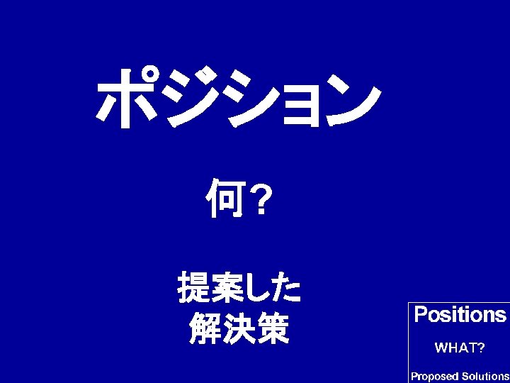 ポジション 何? 提案した 解決策 