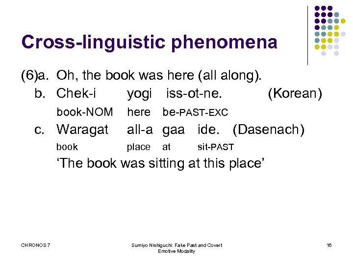 Cross-linguistic phenomena (6)a. Oh, the book was here (all along). b. Chek-i yogi iss-ot-ne.